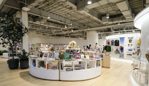 曼谷Siam Discovery百貨攻略 探索創意無限的購物天堂